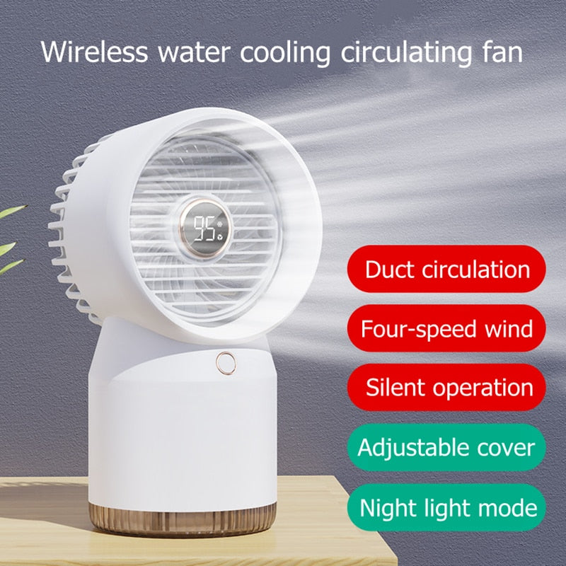 Portable Compact AC Unit - OmgCases