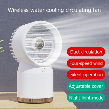 Portable Compact AC Unit - OmgCases